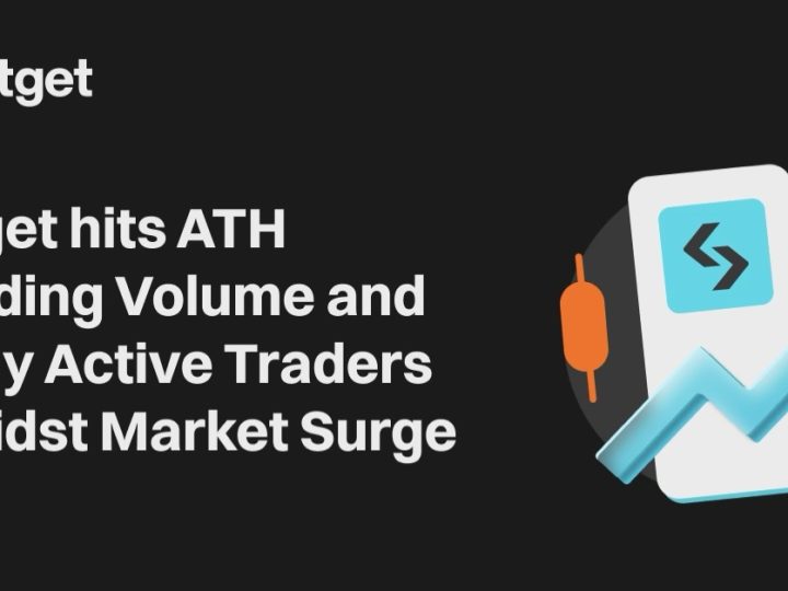 Bitget hits ATH Trading Volume and Daily Active Traders Amidst Market Surge