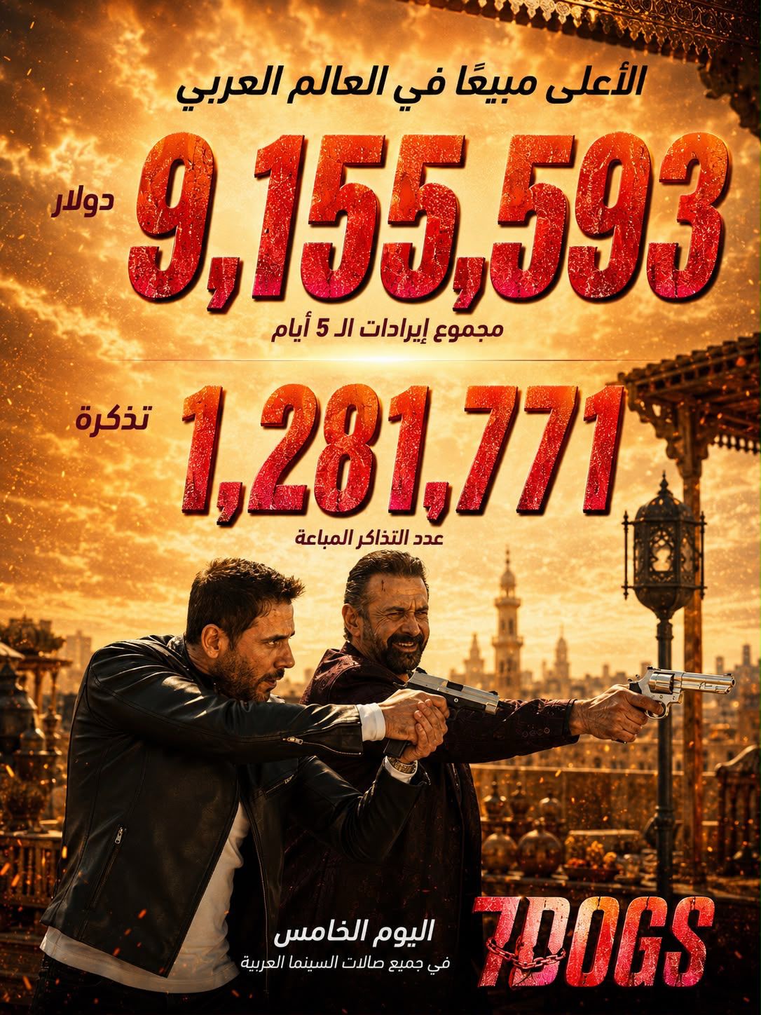“سفن دوجز” يواصل أداءه القياسي بإيرادات تتجاوز 9.1 مليون دولار و1.28 مليون تذكرة خلال 5 أيام